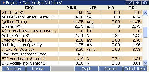 2000 RPM preview